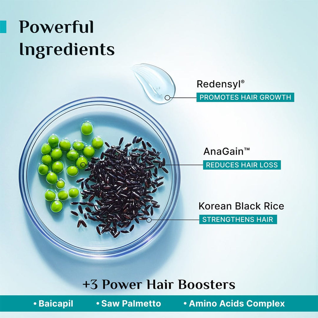 Pilgrim 3% Redensyl & 4% Anagain Advanced Hair Growth Serum 100 ml
