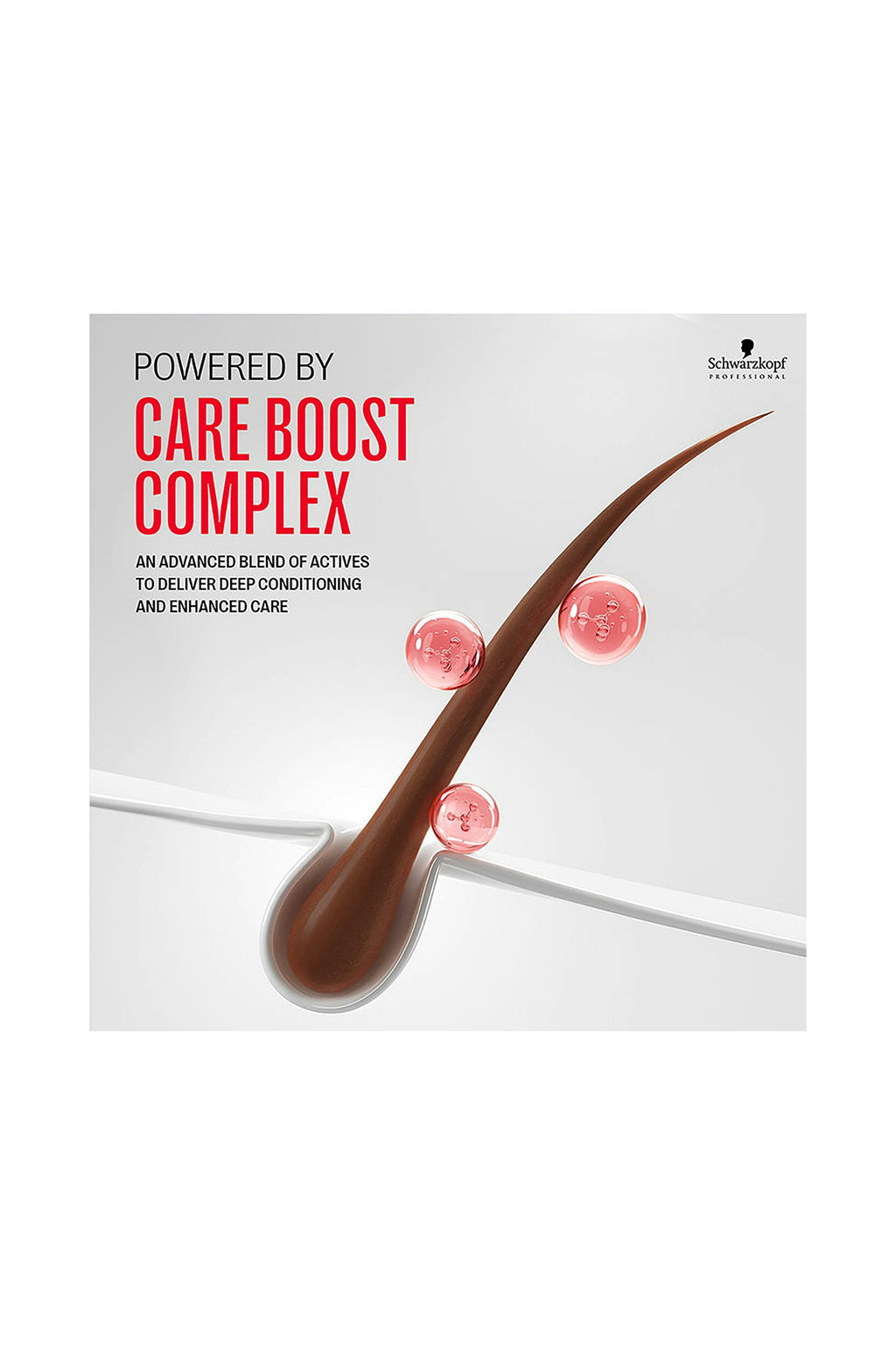 Schwarzkopf Repair Rescue Shampoo