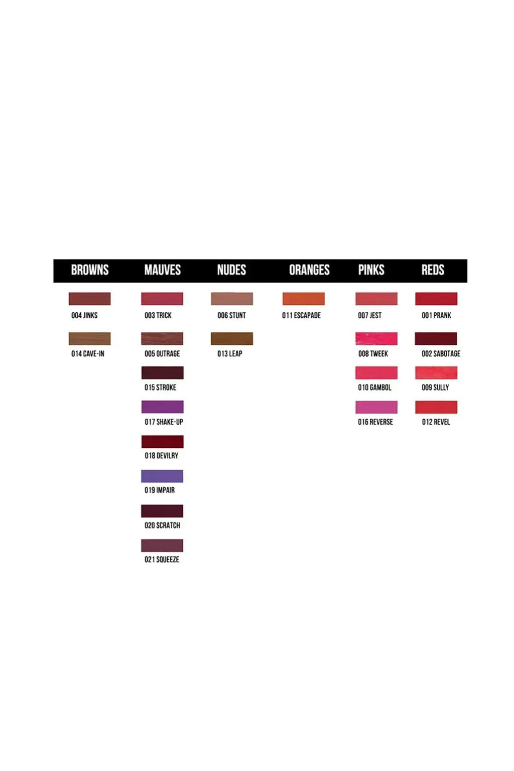 Colorbar Matte Me As I Am Lipcolor