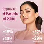 Cetaphil Bright Healthy Radiance Brightness Refresh Toner