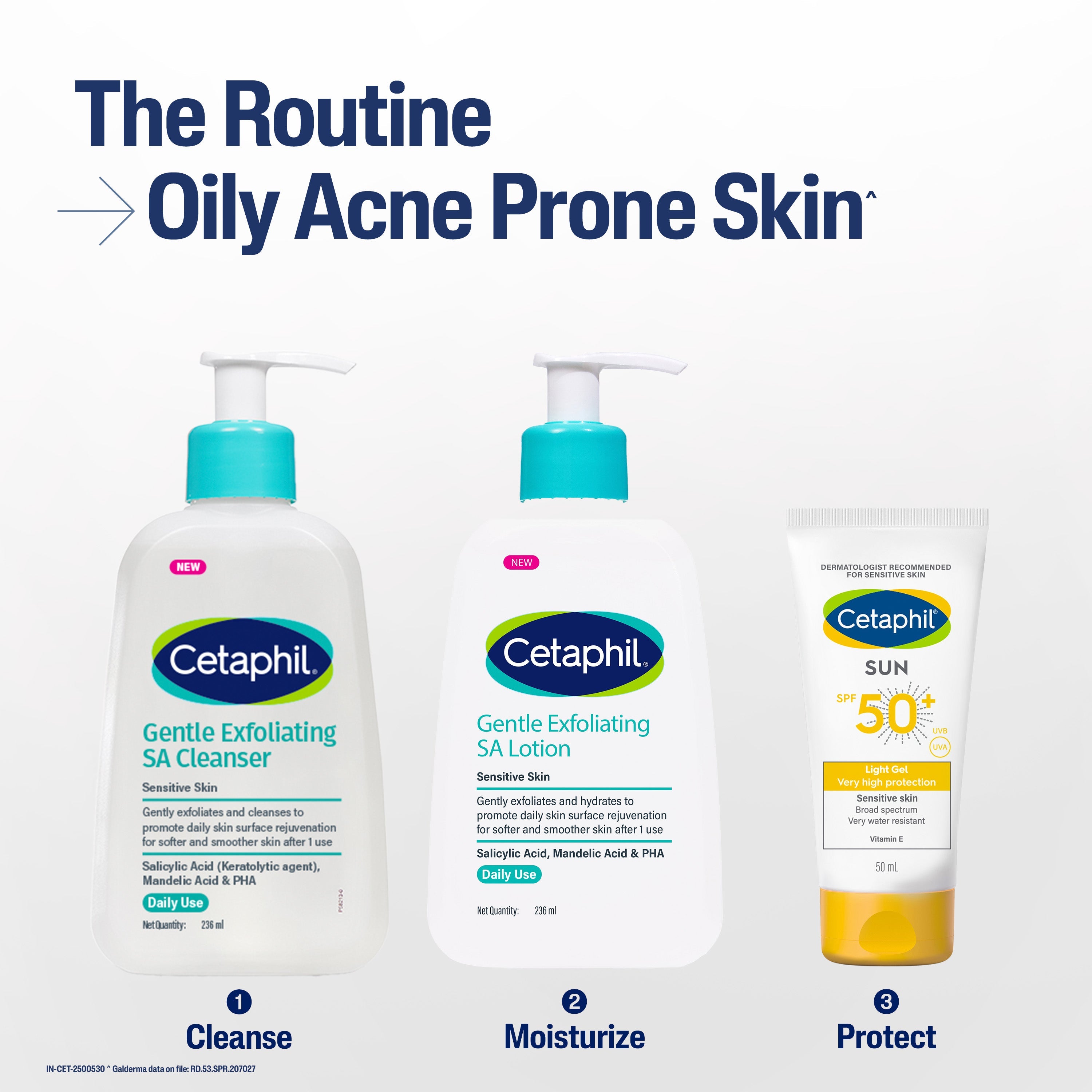 Cetaphil Gentle Exfoliating SA Lotion