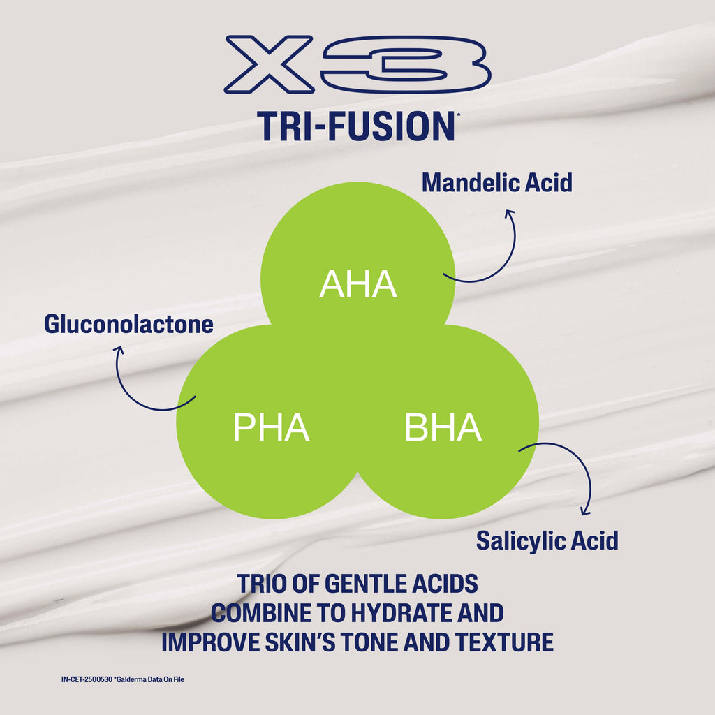 Cetaphil Gentle Exfoliating SA Lotion