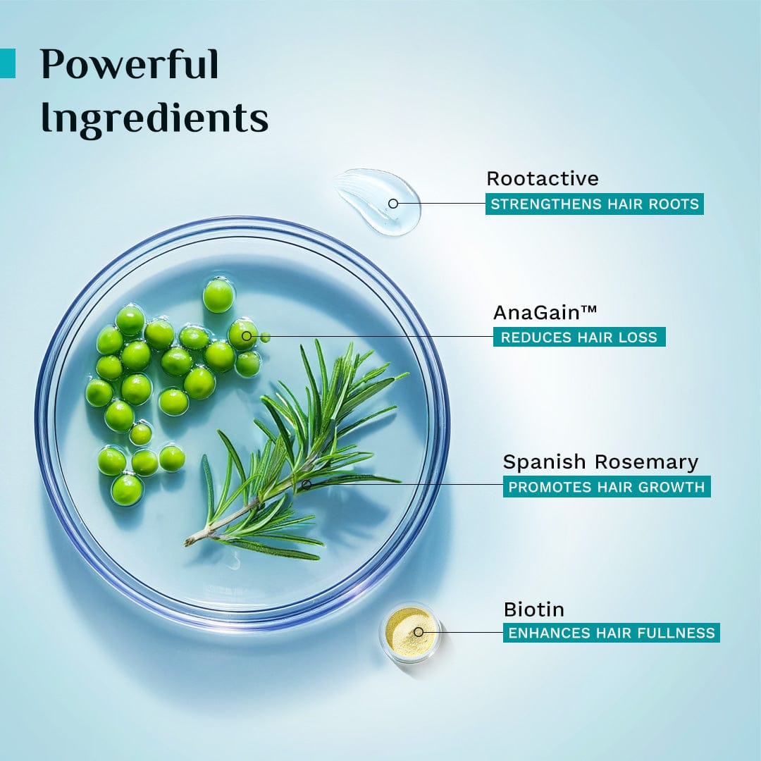 Pilgrim RootActive™ Anti-Hairfall Serum With Spanish Rosemary - 30 ml