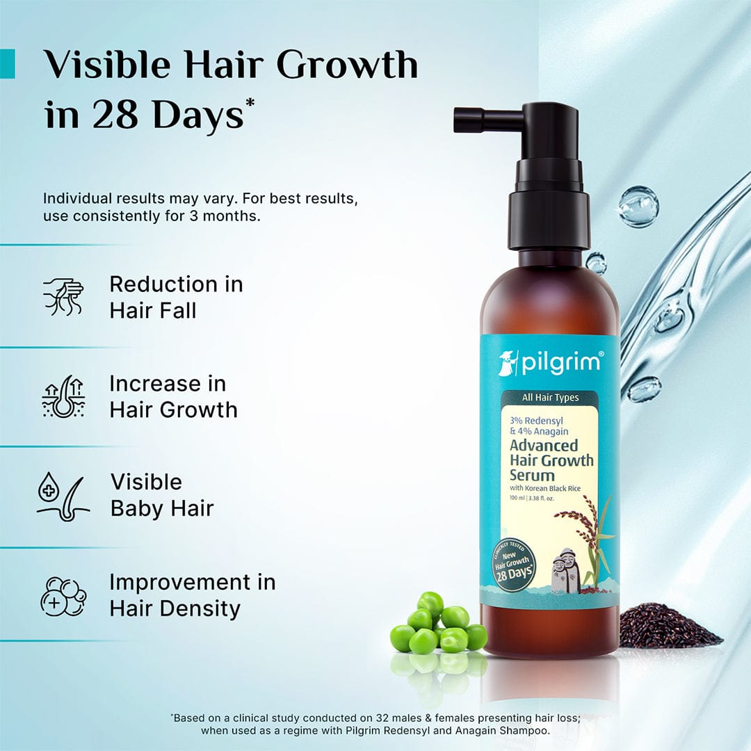 Pilgrim 3% Redensyl 4% Anagain Advanced Hair Growth Serum