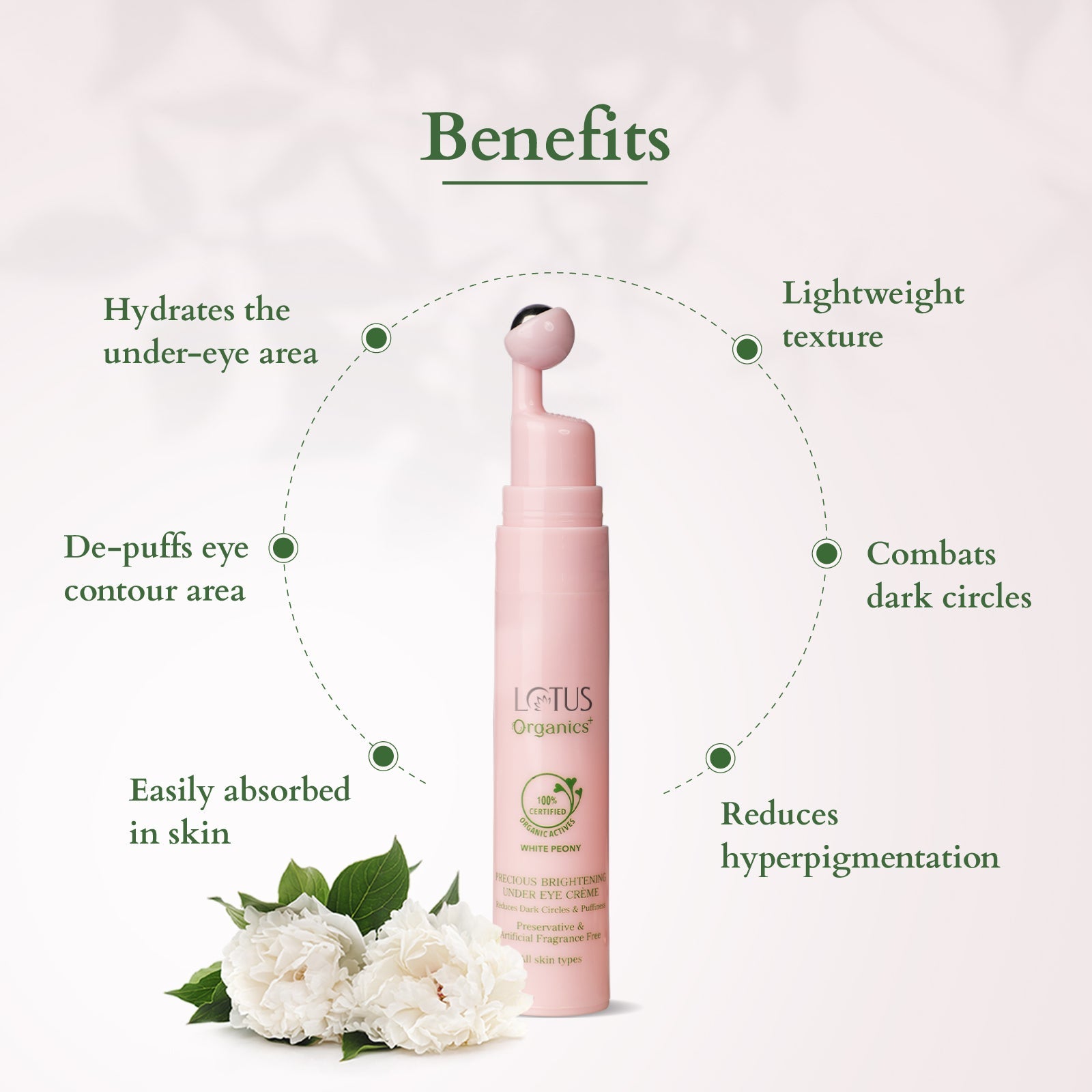 Lotus Precious Brightening Under Eye Cream