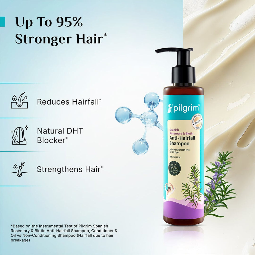 Pilgrim Spanish Rosemary & Biotin Anti-Hairfall Shampoo