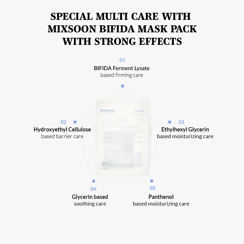 mixsoon Bifida Mask Pack - 25g