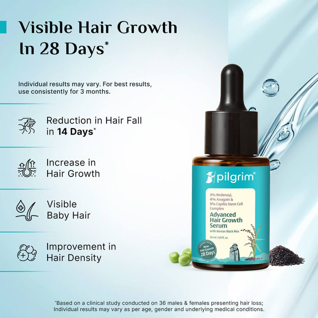 Pilgrim 3% Redensyl 4% Anagain Advanced Hair Growth Serum