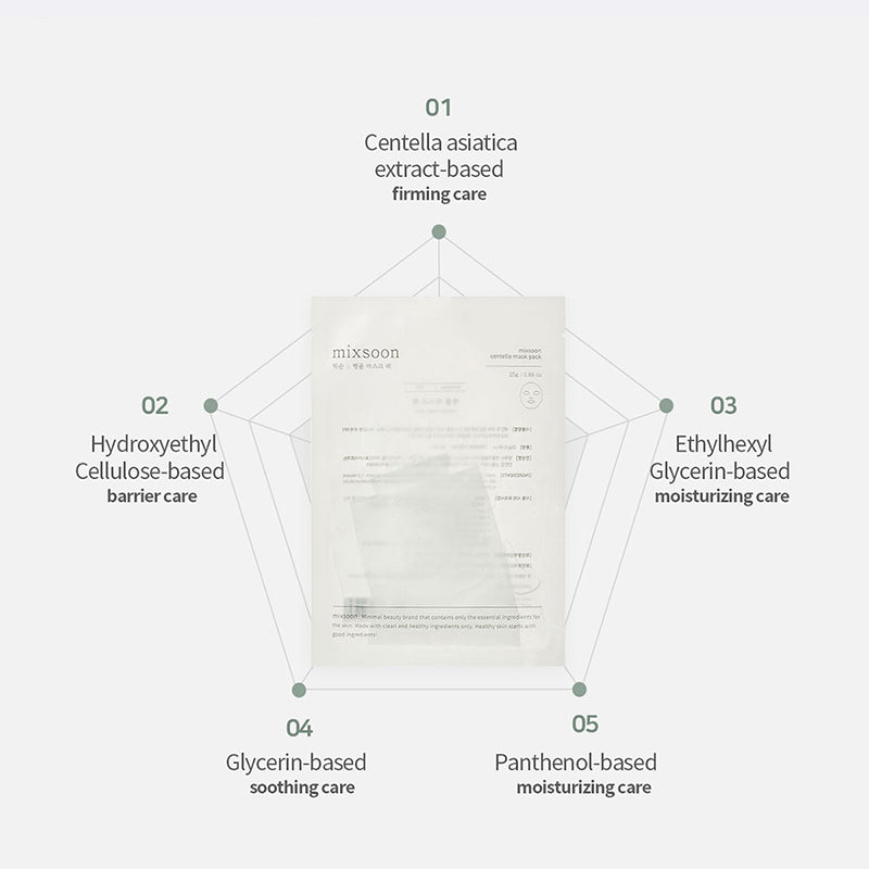 mixsoon Centella Mask Pack - 25g