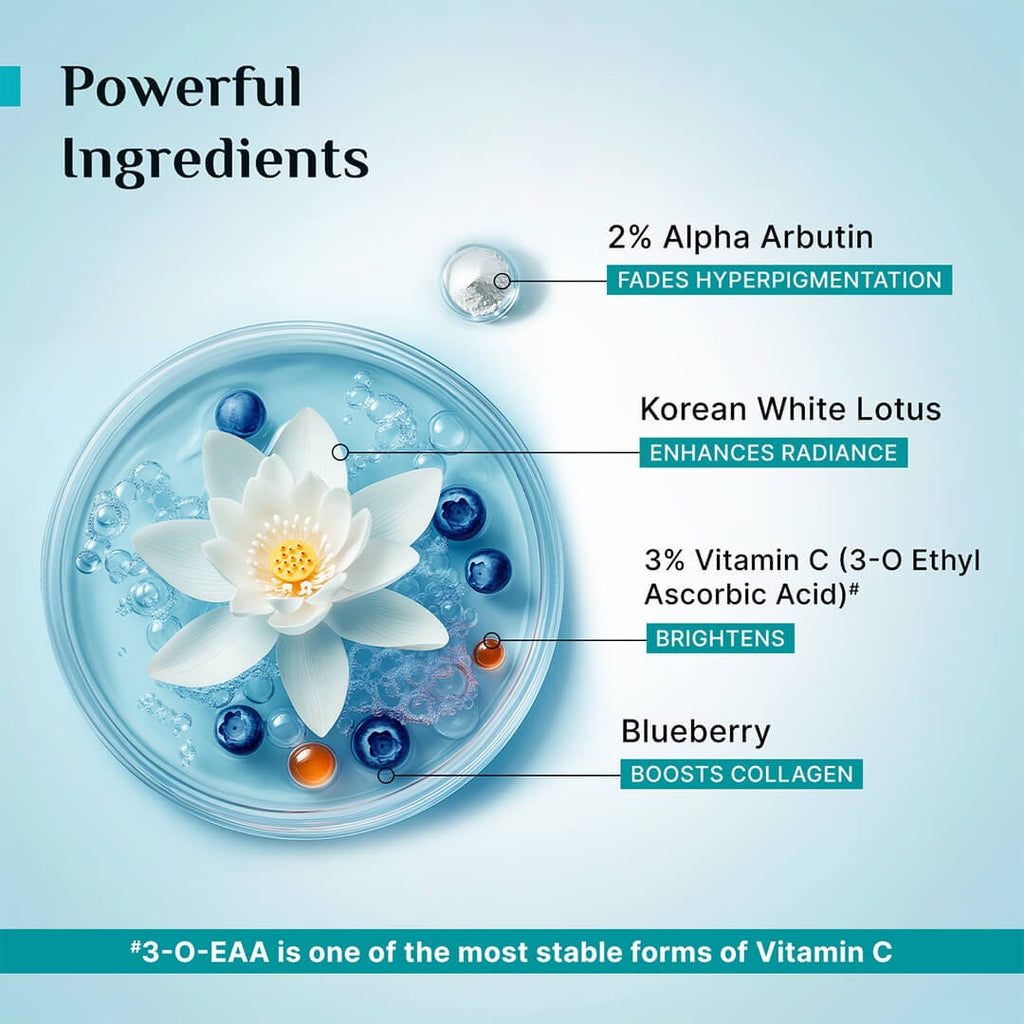 Pilgrim 2% Alpha Arbutin Brightening Serum