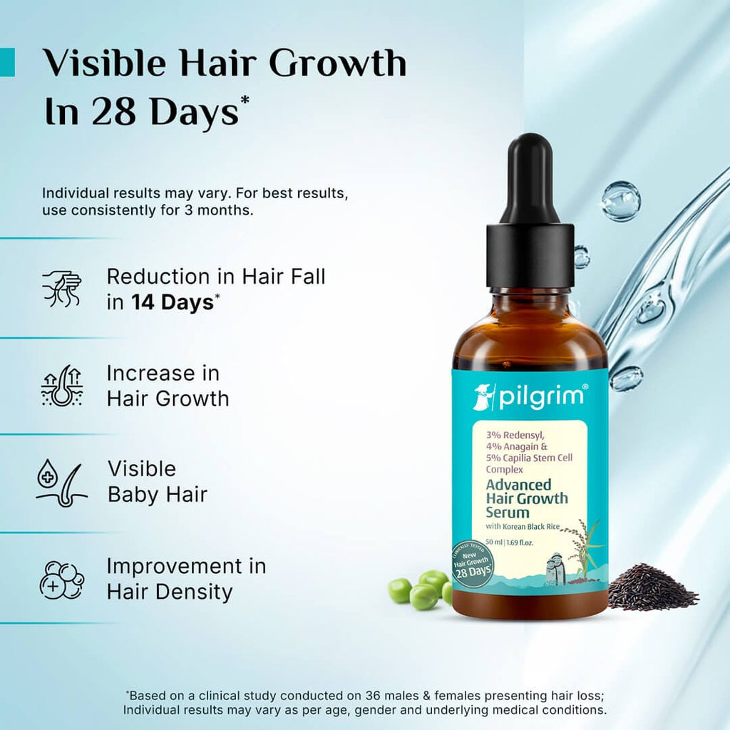 Pilgrim 3% Redensyl 4% Anagain Advanced Hair Growth Serum