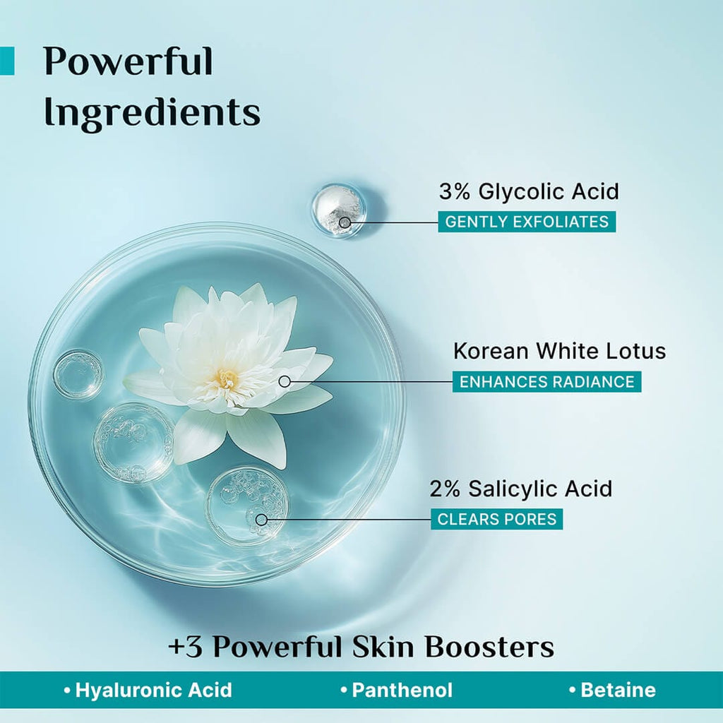 Pilgrim 2% Salicylic Acid Anti-Acne Face Serum