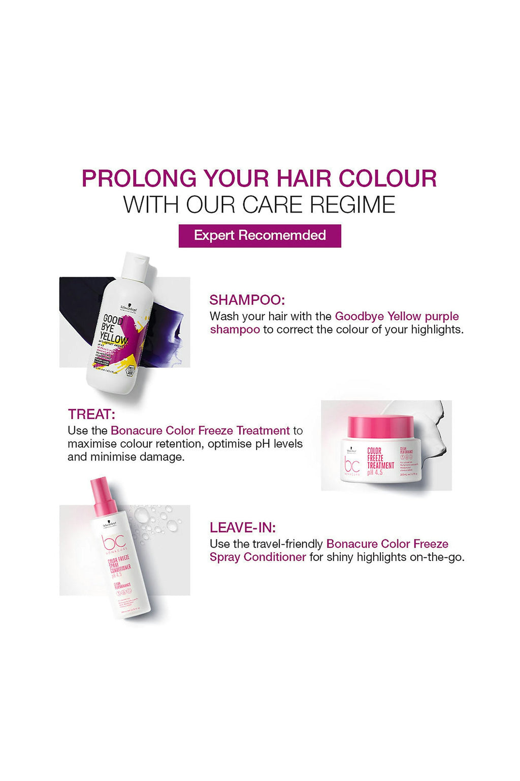 Schwarzkopf Goodbye Yellow Shampoo