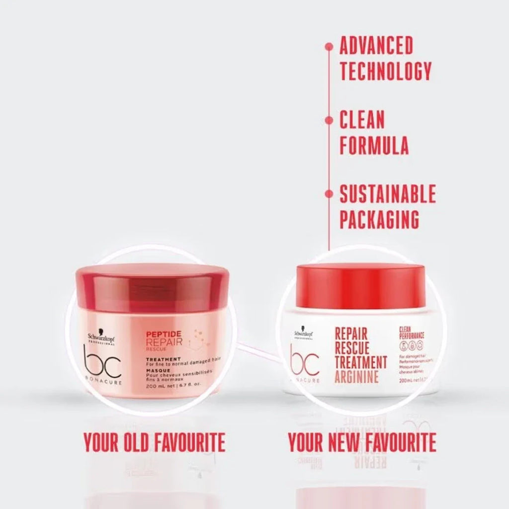 Schwarzkopf Professional Bonacure Repair Rescue Treatment With Arginine (200ml) ( Expire 11/2025)