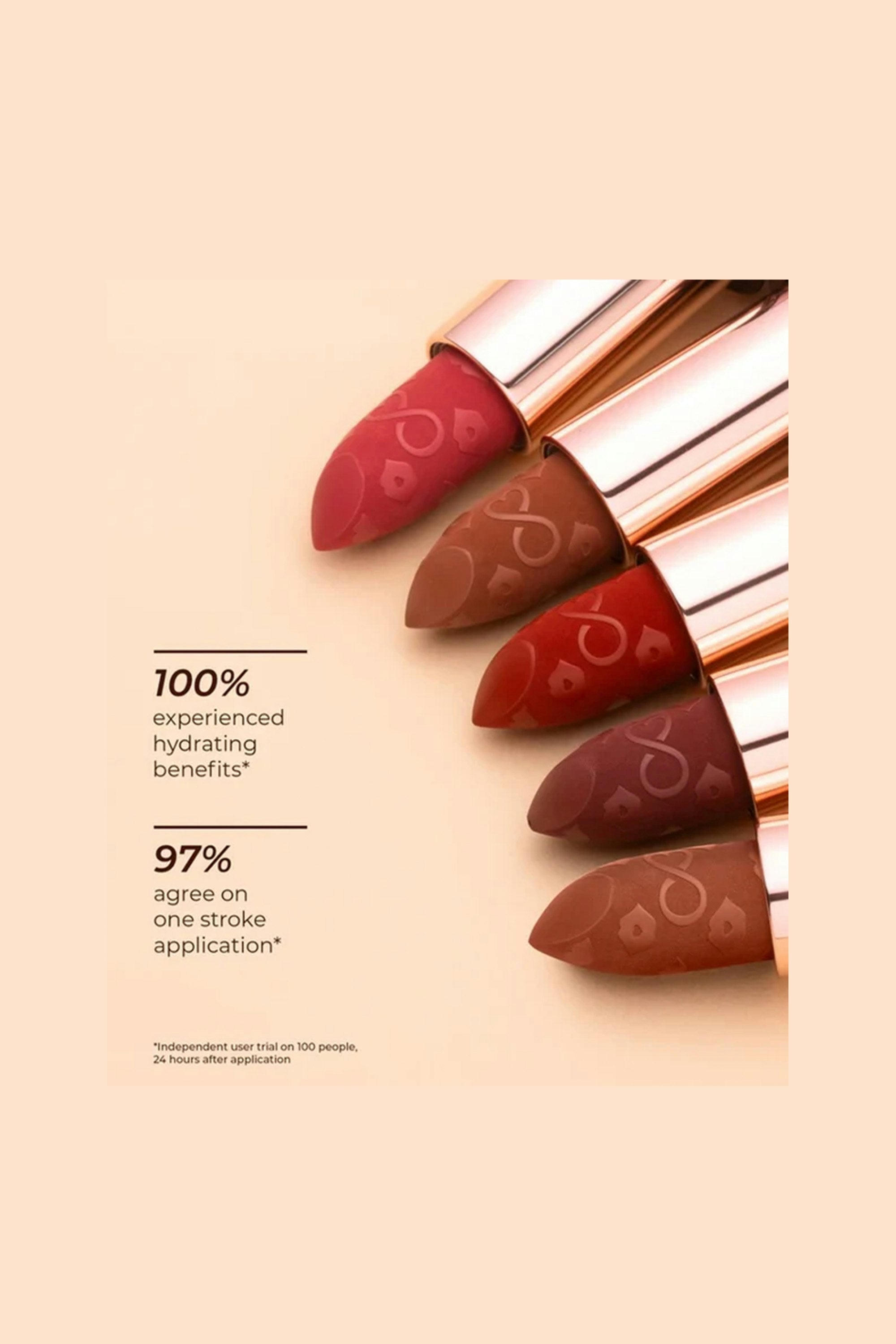 Colorbar Sinful Matte Lipcolor