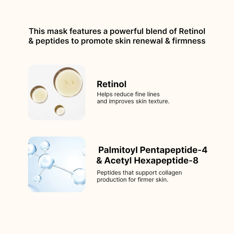 mixsoon Daily Mask Pack Thursday - 20ml