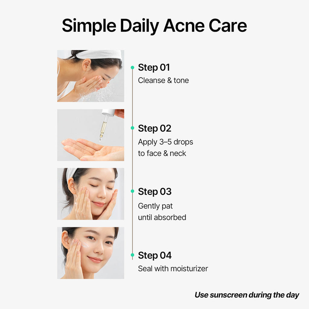 Ariul 7days AC CICA Blemish Serum - 20ml
