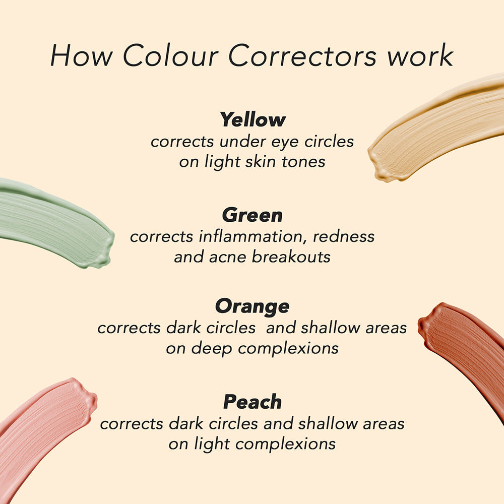 Kay Beauty Liquid Colour Corrector
