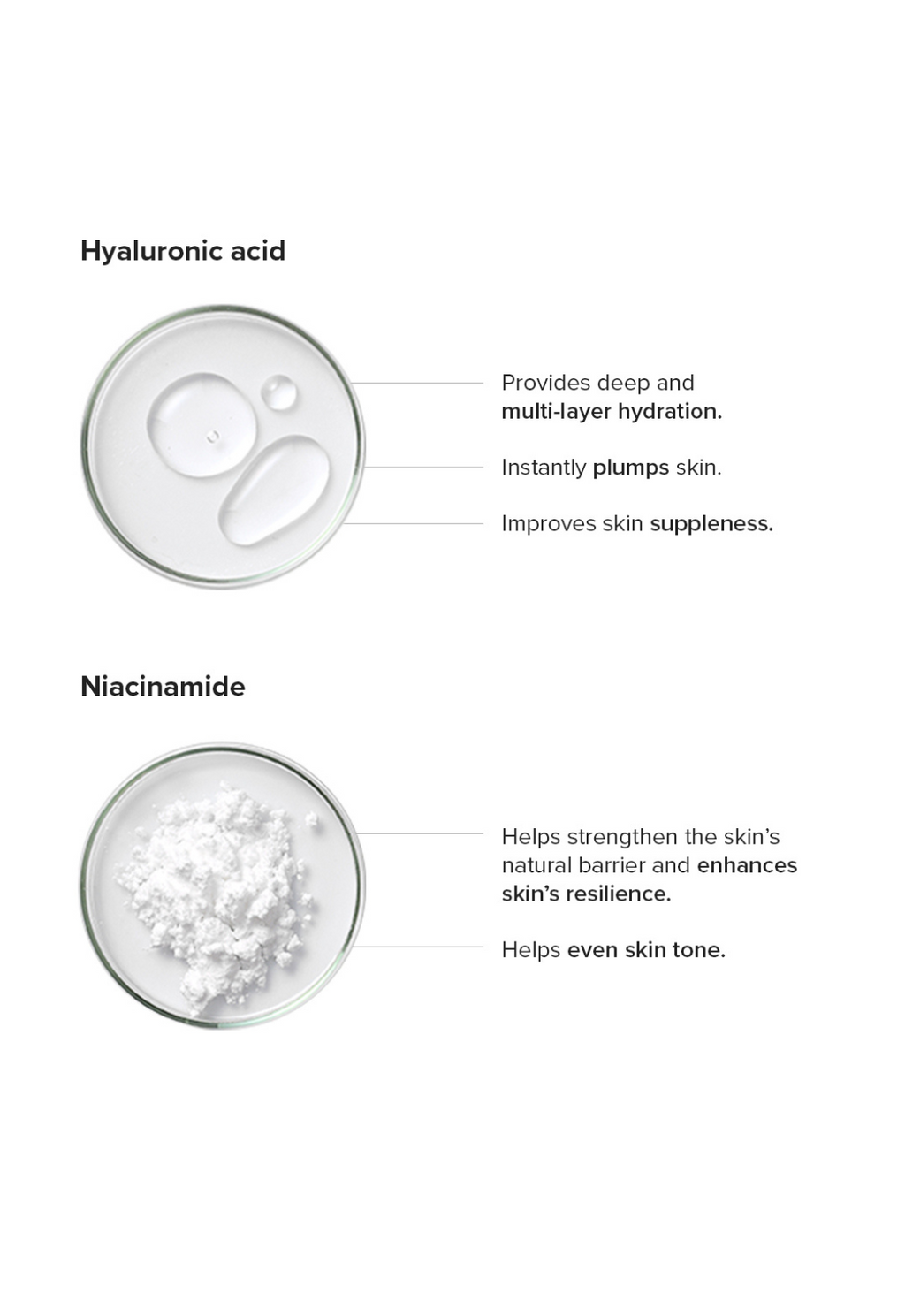 Minimalist Copper Peptide + PDRN 1.25% Face Serum