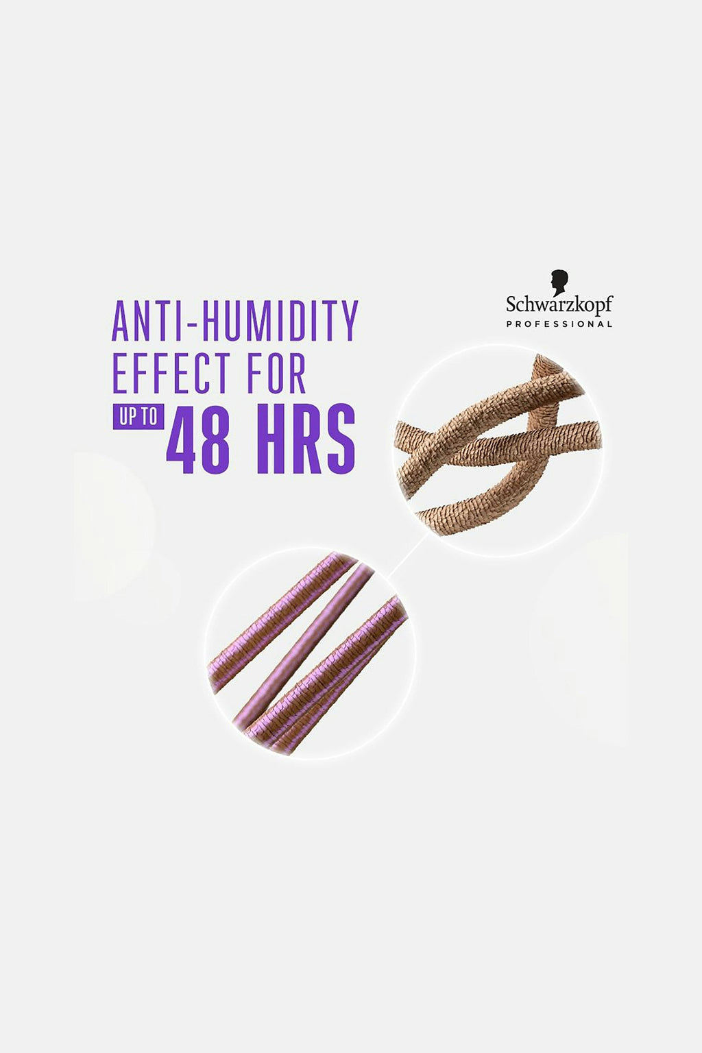 Schwarzkopf Frizz Away Smoothing Oil