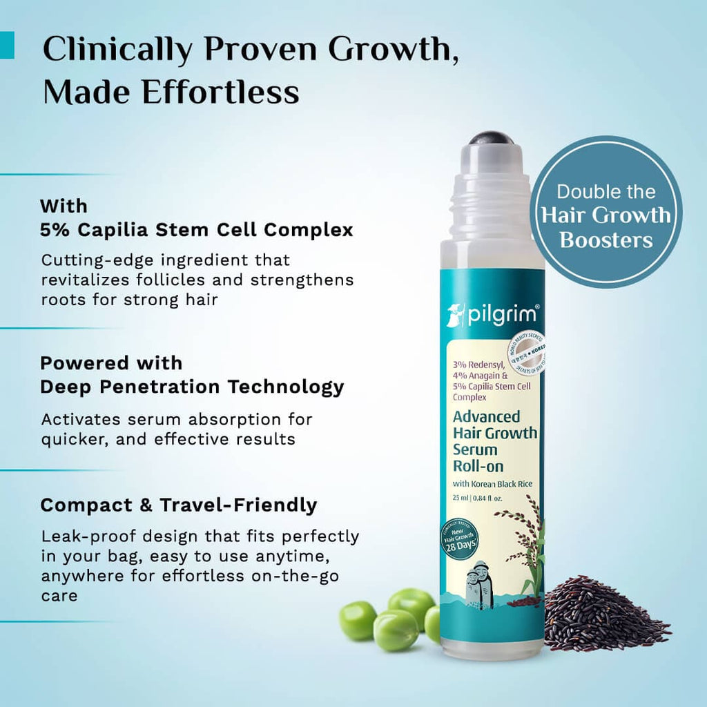 Pilgrim 3% Redensyl 4% Anagain Advanced Hair Growth Serum