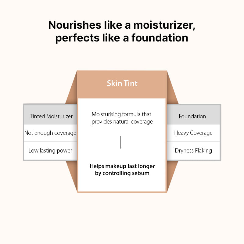 Thank You Farmer Be Beautiful Skin Tint Honey SPF50+ PA++++ - 50ml