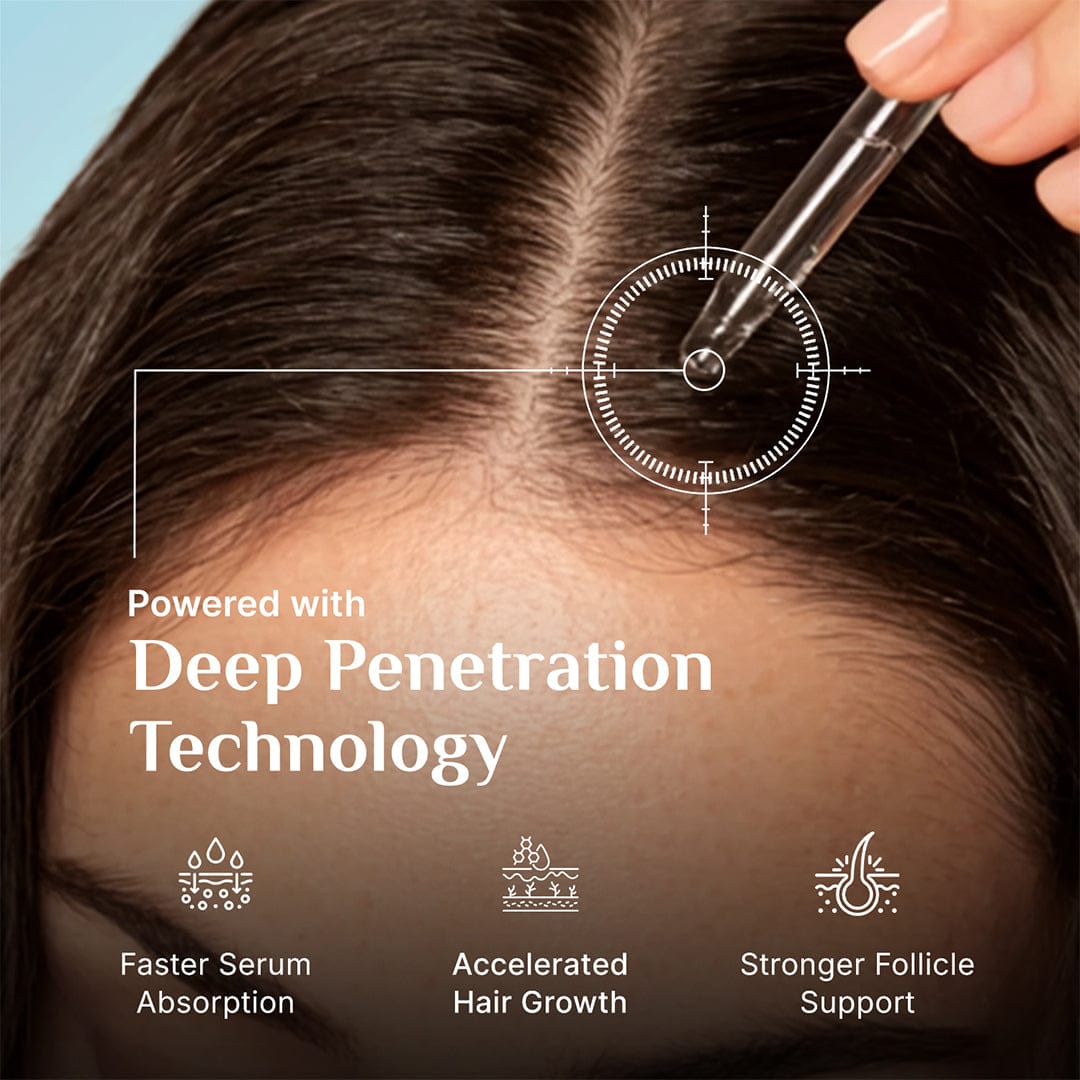 Pilgrim 3% Redensyl 4% Anagain Advanced Hair Growth Serum