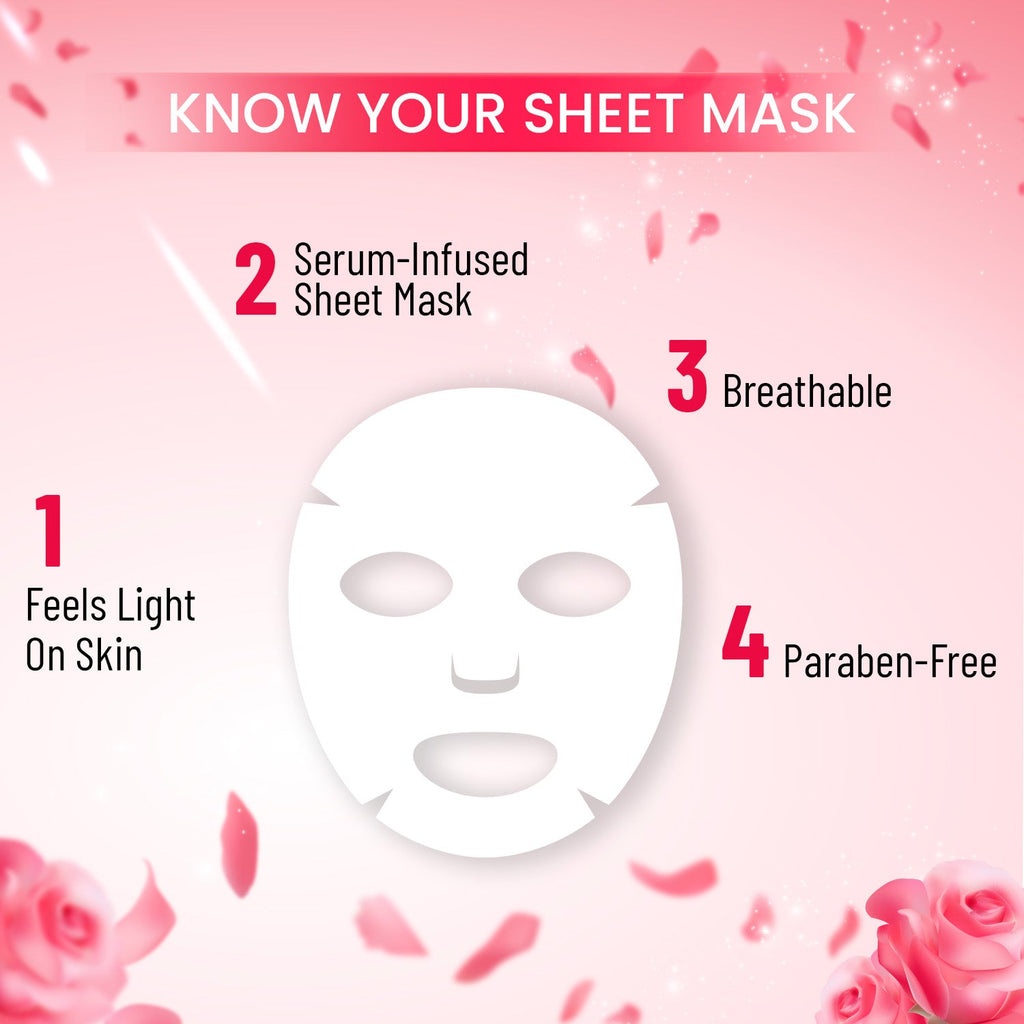 Swiss Beauty Rose & Collagen Sheet Mask