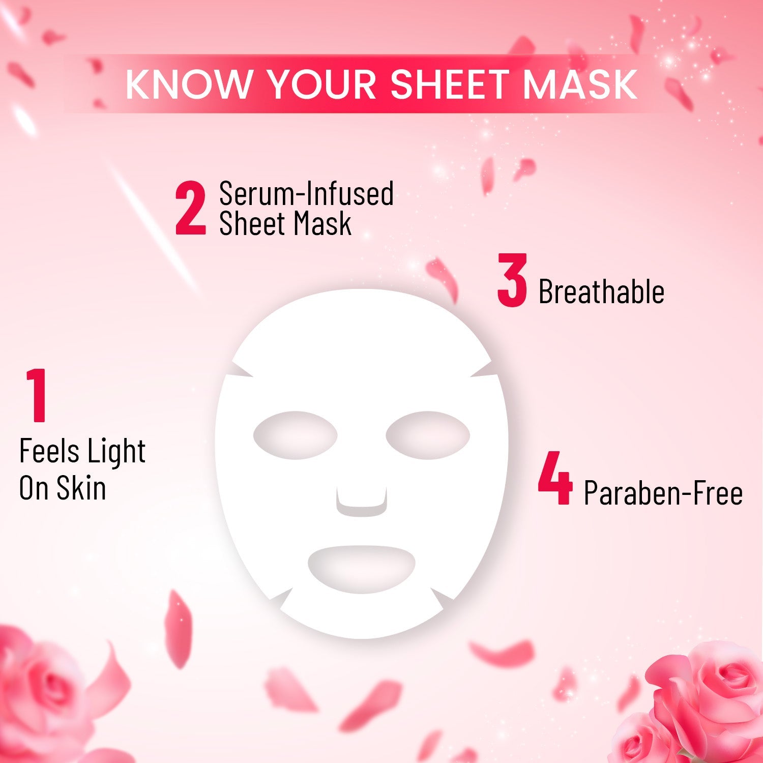 Swiss Beauty Rose & Collagen Sheet Mask