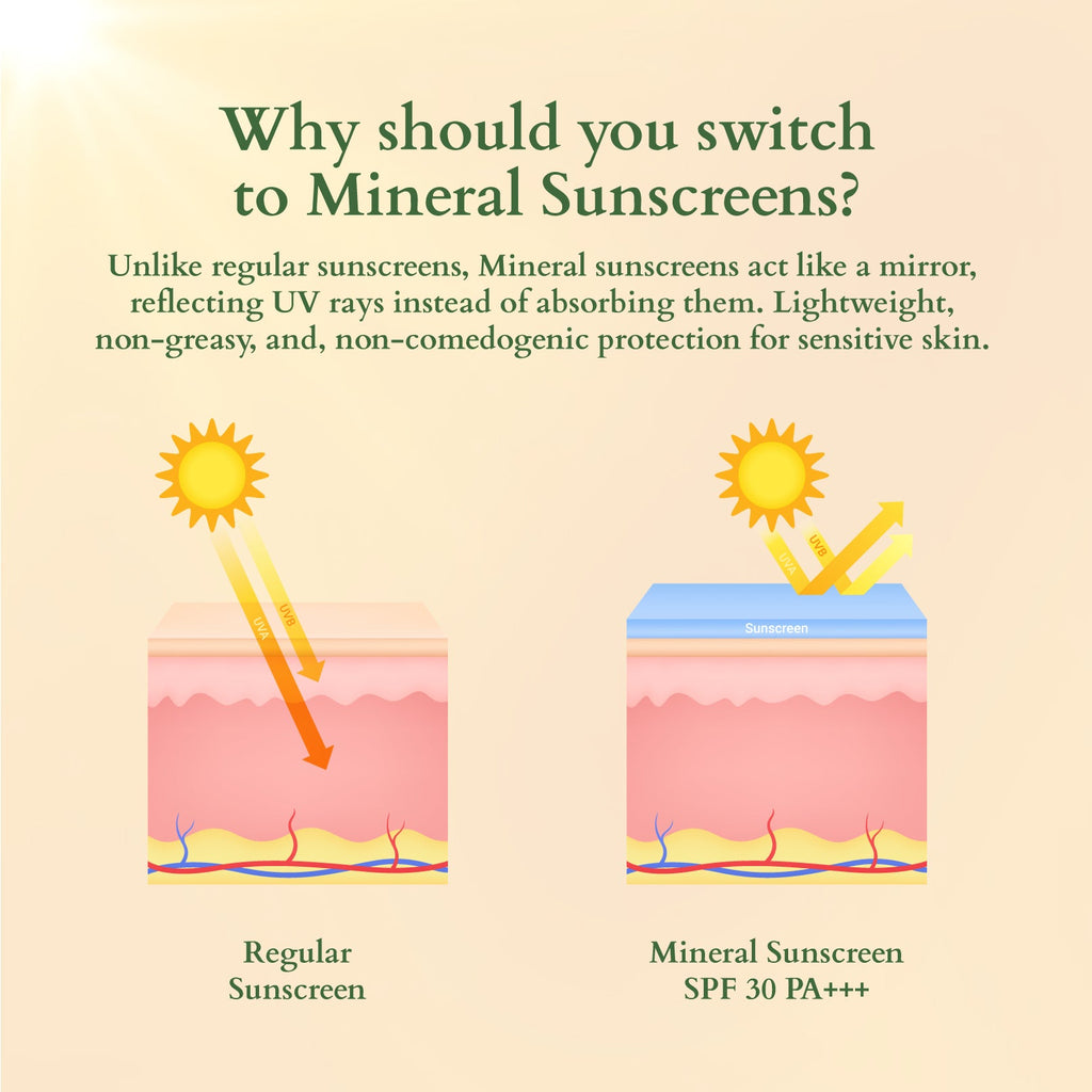 Lotus Organics+ Hydrating Gel Mineral Sunscreen SPF 30 PA+++
