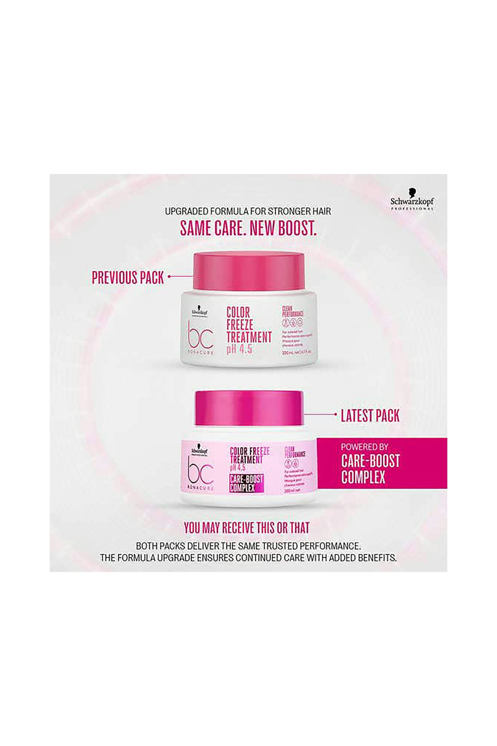 Schwarzkopf Color Freeze Treatment Masque