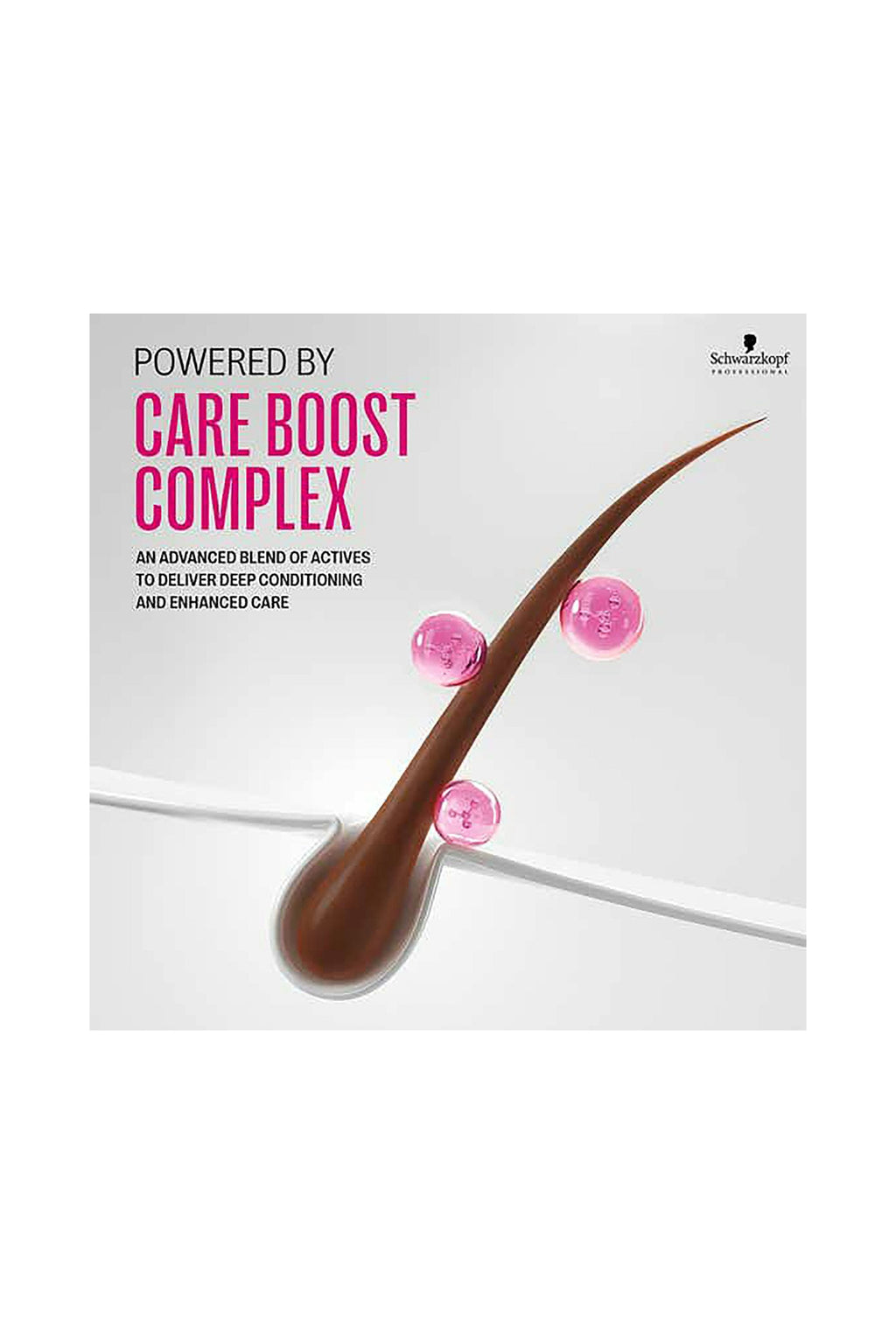Schwarzkopf Color Freeze Treatment Masque