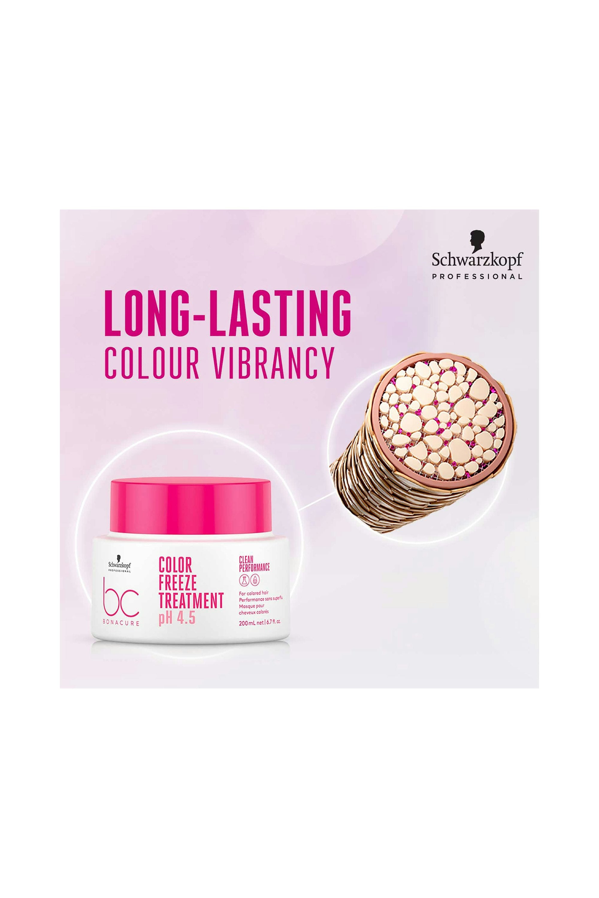 Schwarzkopf Color Freeze Treatment Masque