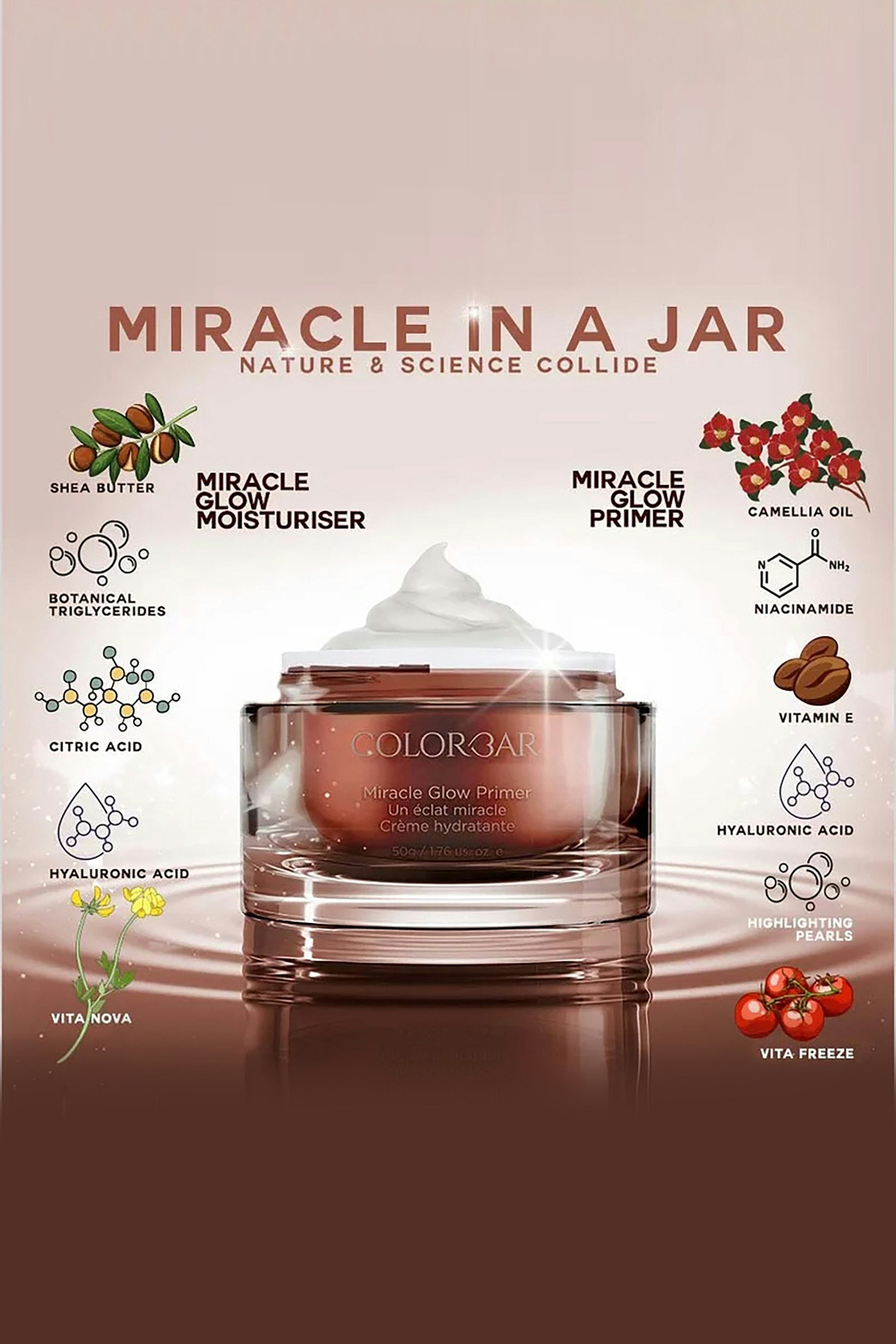 Colorbar Miracle Glow Selfie Ready Primer