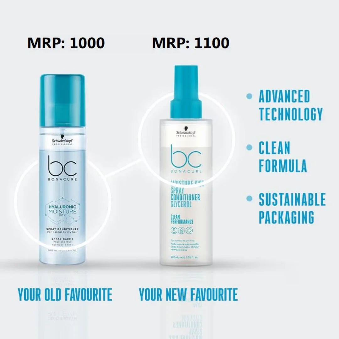 Schwarzkopf Professional Bonacure Hyaluronic Moisture Kick Spray Conditioner
