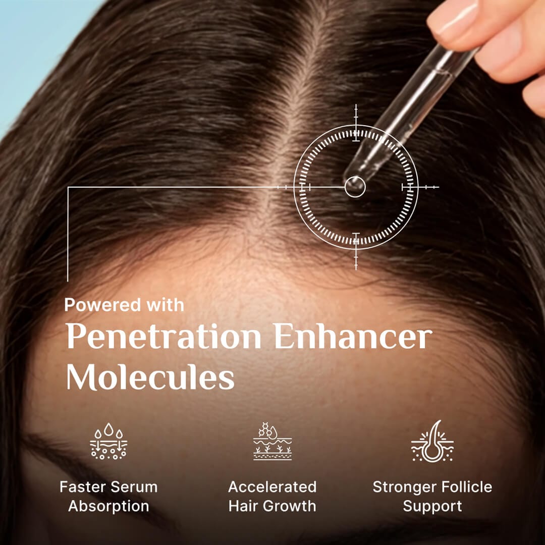 Pilgrim 3% Redensyl 4% Anagain Advanced Hair Growth Serum