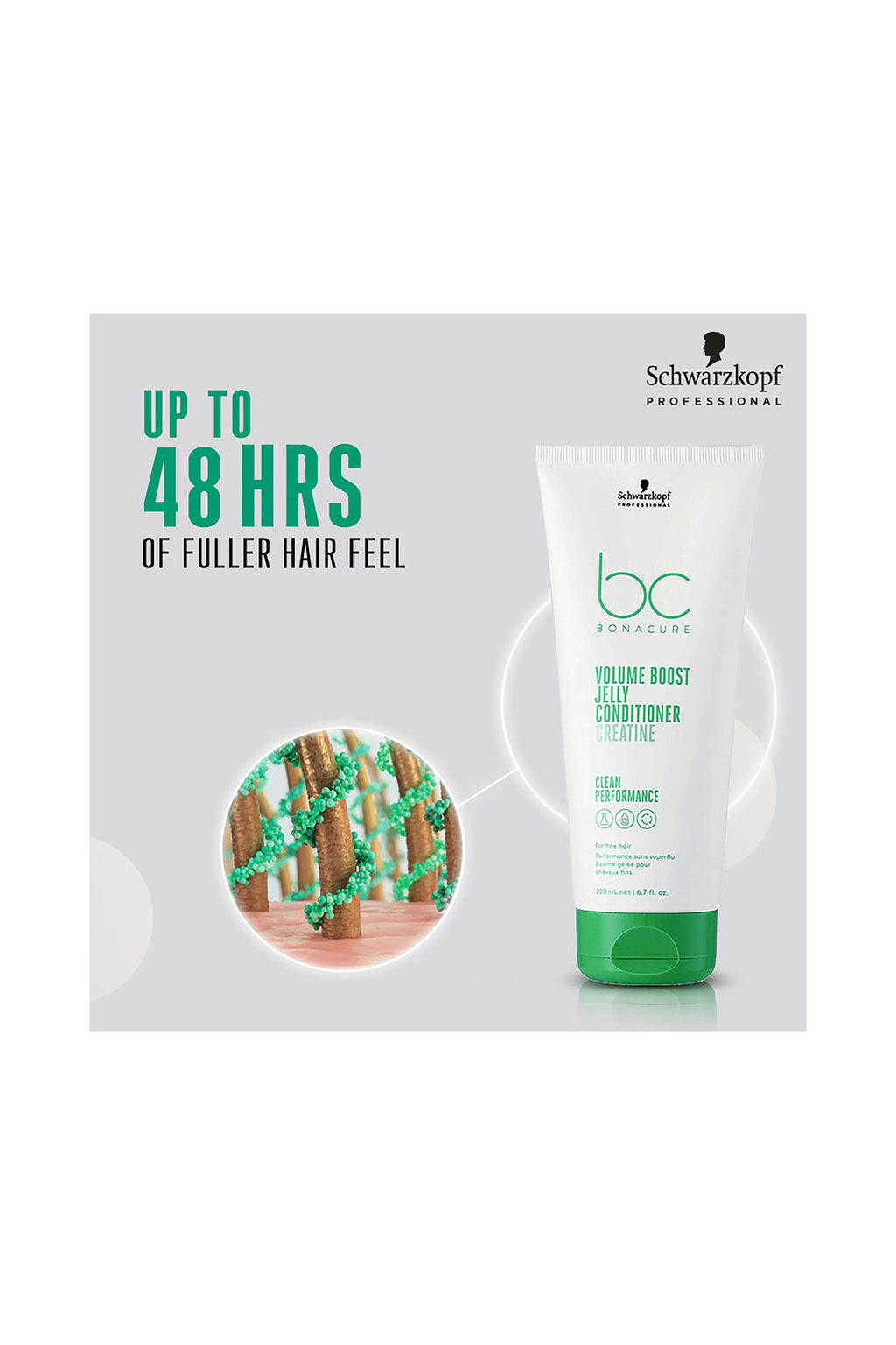 Schwarzkopf Volume Boost Jelly Conditioner