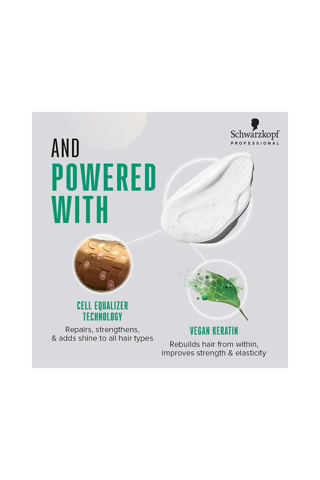 Schwarzkopf Volume Boost Jelly Conditioner
