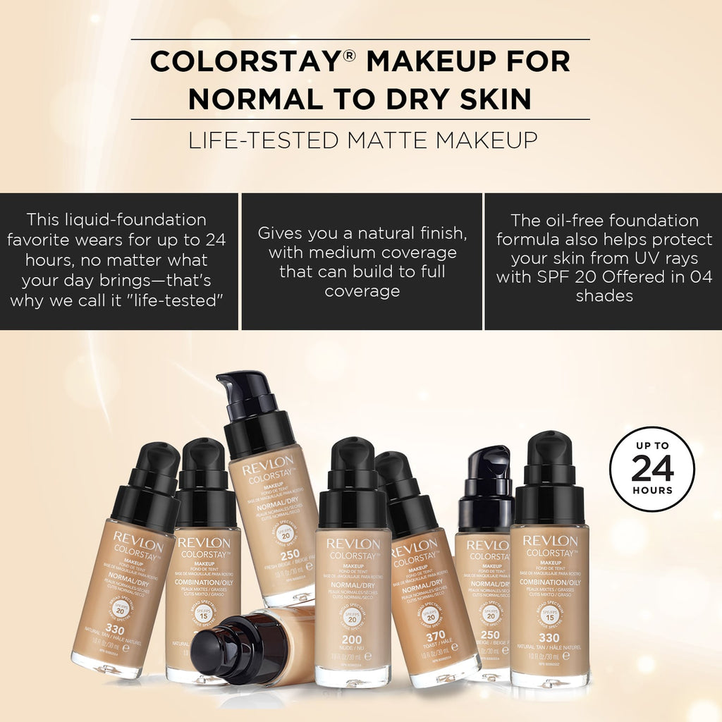 Revlon ColorStay™ Makeup SPF 15/20 - Project Henry