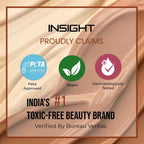 Insight Pro Concealer Palette