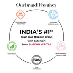 Insight Show Time Eyeshadow Palette