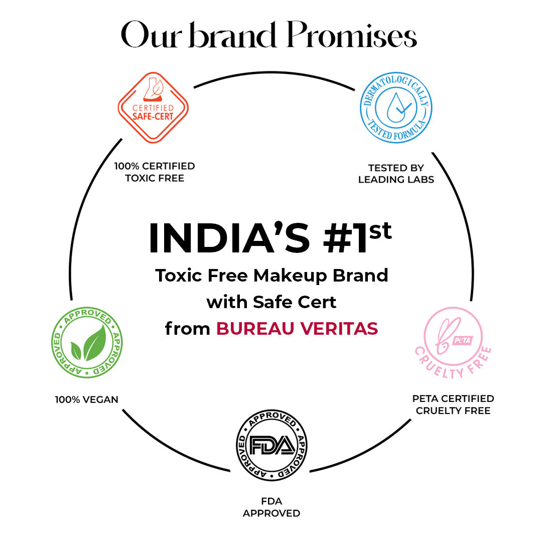 Insight Show Time Eyeshadow Palette