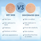 Cetaphil Optimal Hydration Body Spray Moisturizer 207ml