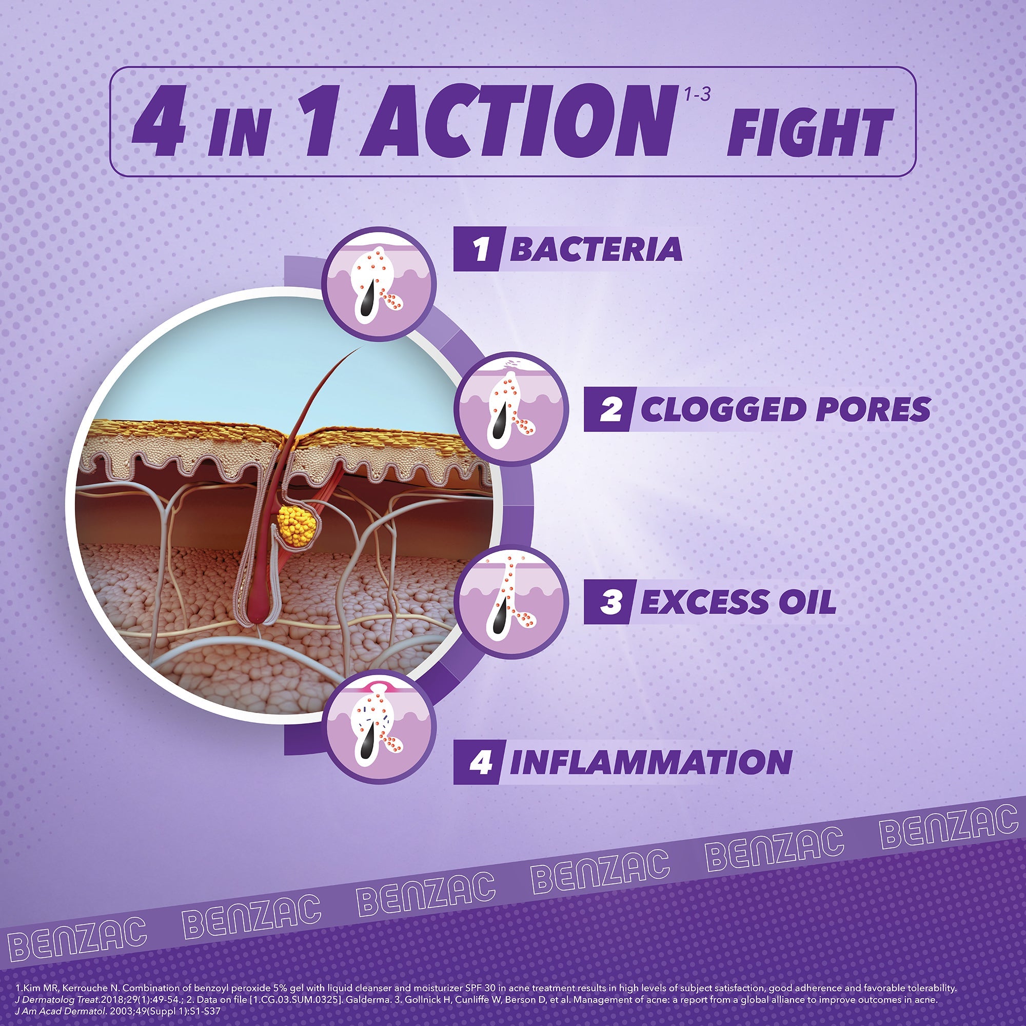 Benzac Ac Gel Wash - (100ml)