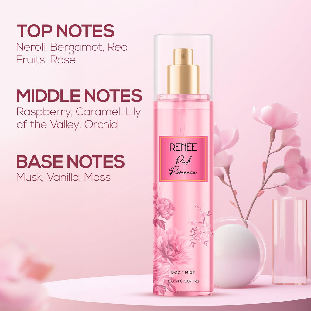 RENEE Pink Romance Body Mist, 150 ml