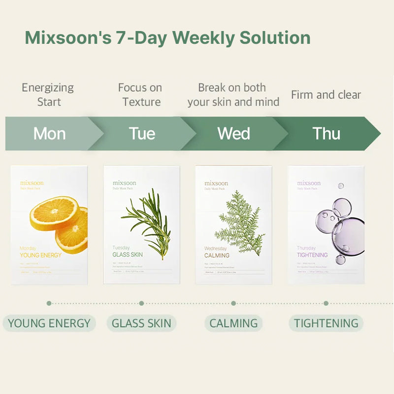 Mixsoon Daily Mask Pack Monday - 20ml