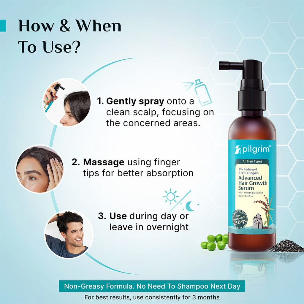 Pilgrim 3% Redensyl 4% Anagain Advanced Hair Growth Serum