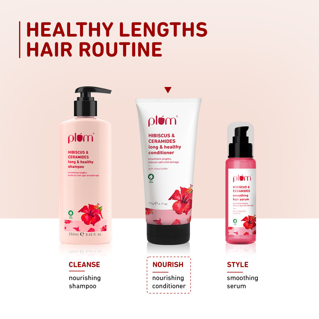 Plum Hibiscus & Ceramides Long & Healthy Conditioner