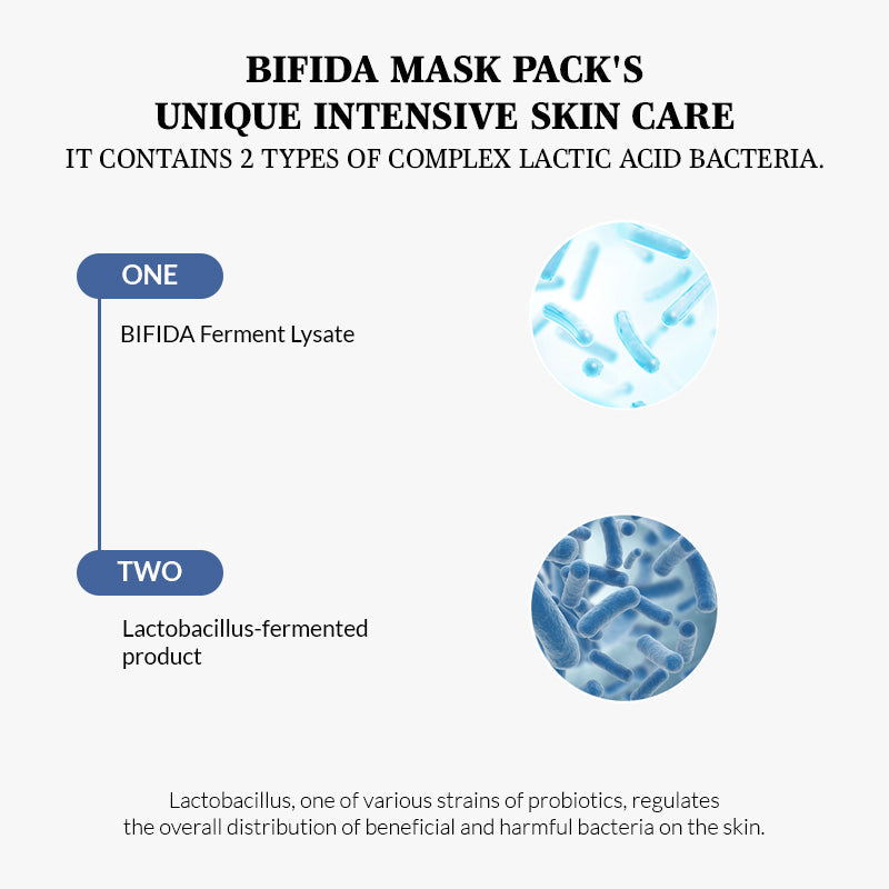 mixsoon Bifida Mask Pack - 25g