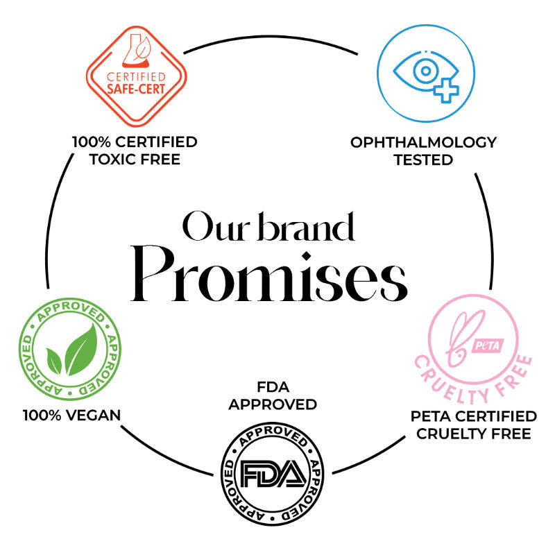 Insight Show Time Eyeshadow Palette